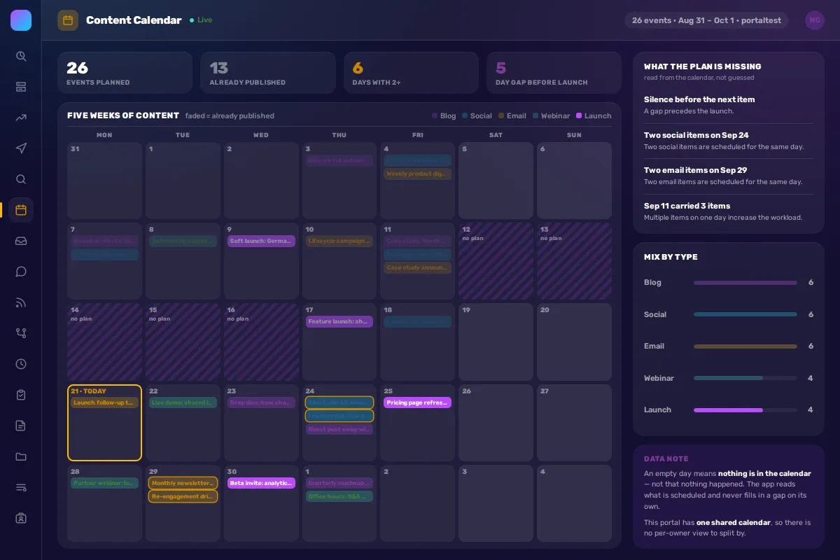 Content Calendar
